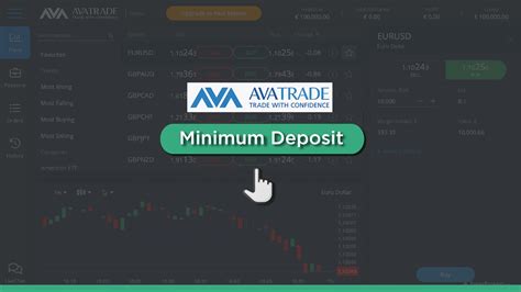 avatrade bonus|AvaTrade Minimum Deposit .